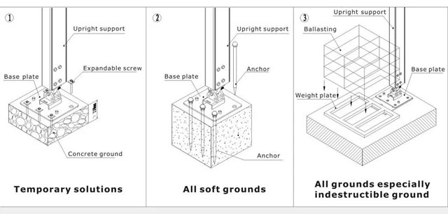 fixing measure fixing measure