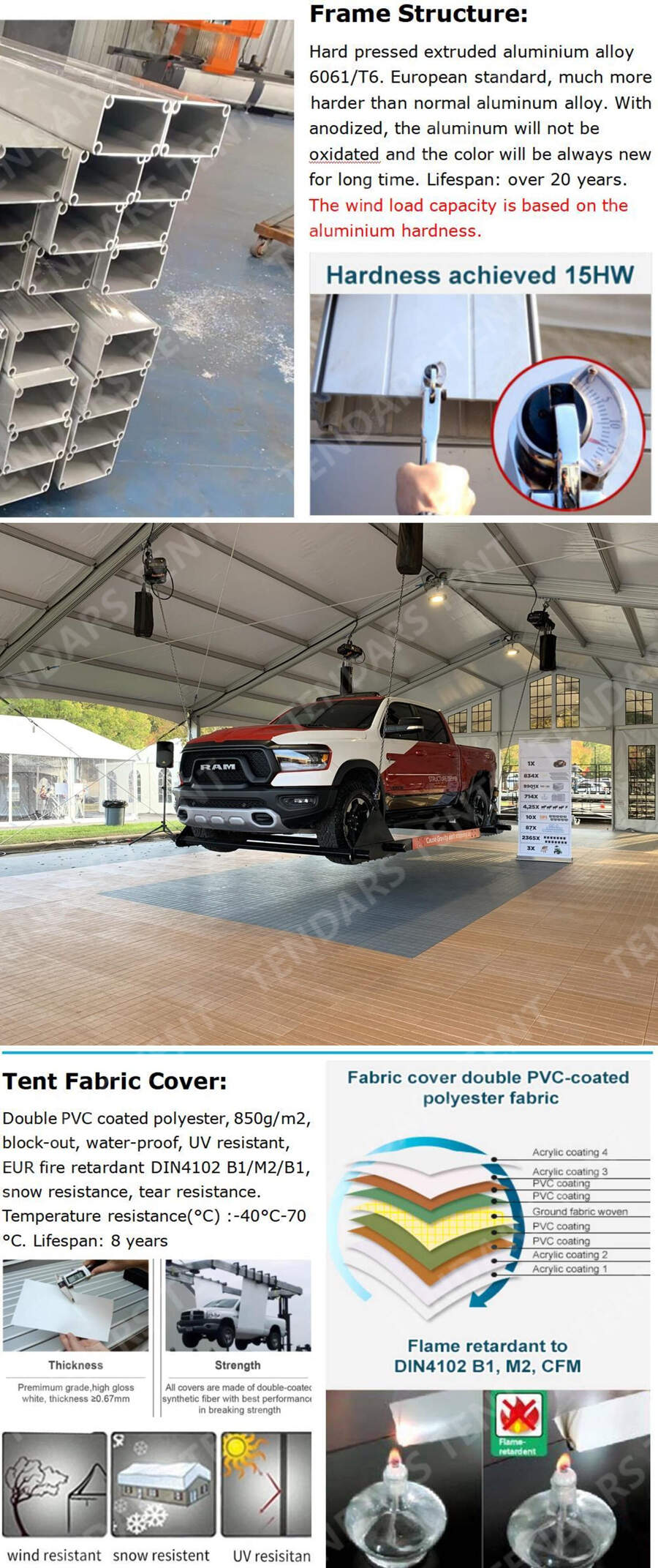 Tendars tent material Tendars tent material